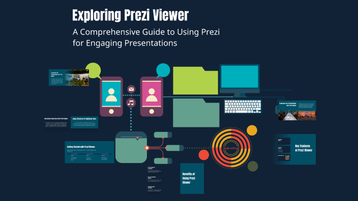Exploring Prezi Viewer by asmaa alazmi on Prezi