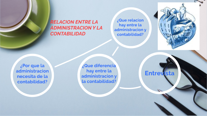 relacion de la administracion con la contabilidad by Juan Jesus