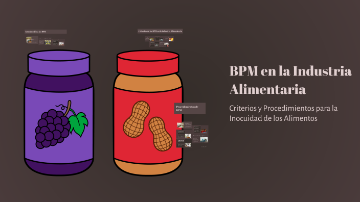 BPM en la Industria Alimentaria by Natalia Cataldo on Prezi