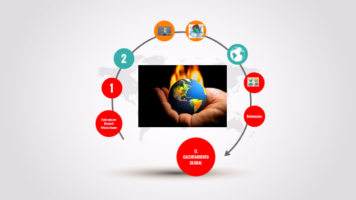 El calentamiento global by elizabeth urbina ramos on Prezi