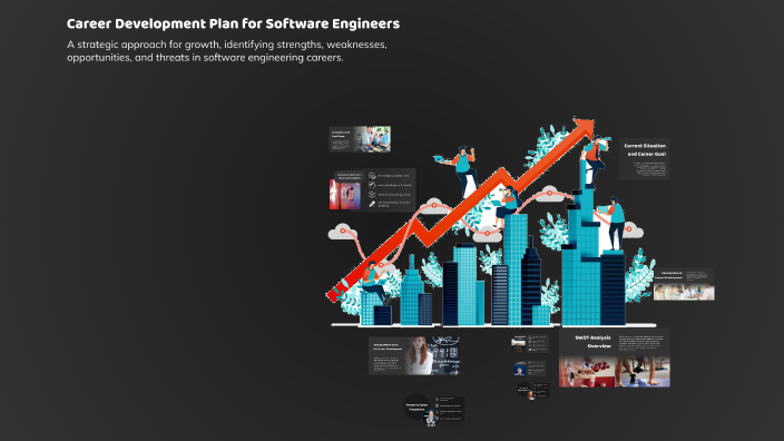 Career Development Plan for Software Engineers by Tasneem Mohammed on Prezi