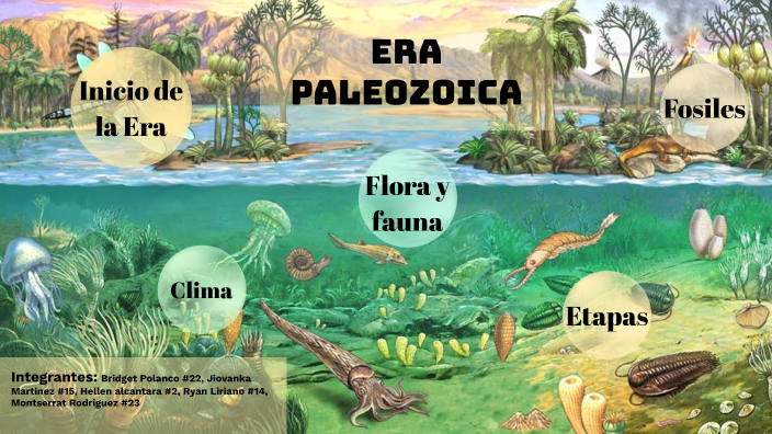 era paleozoica by Aarony Group on Prezi