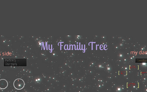 Valdez family tree by jennifer valdez on Prezi