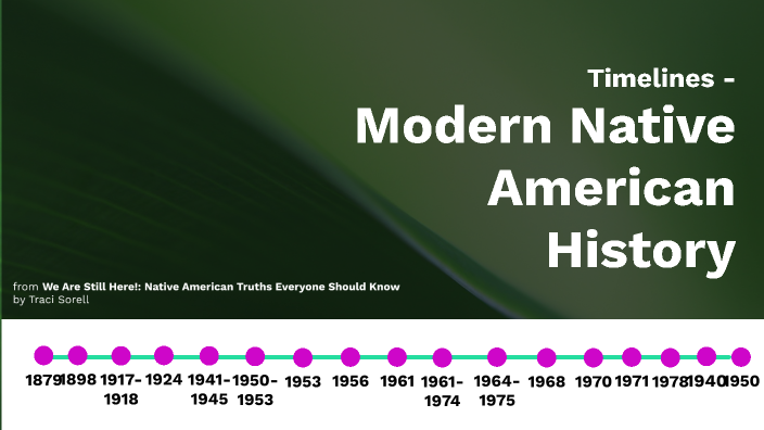 Native American History since 1900 by Angela Smith on Prezi