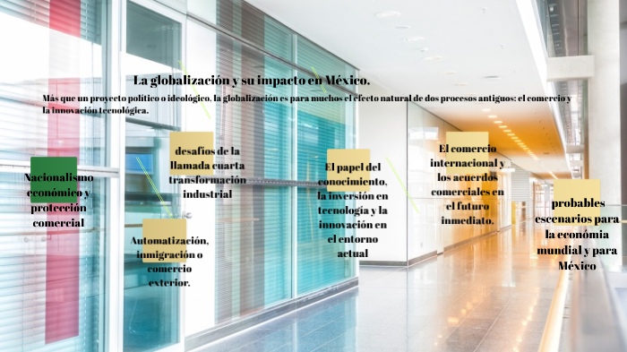 La globalización y su impacto en México by MANUEL SANCHEZ on Prezi