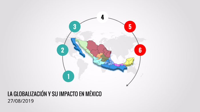 LA GLOBALIZACIÓN Y SU IMPACTO EN MÉXICO by Carlos Nuñez on Prezi
