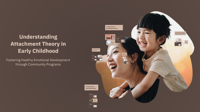 Understanding Attachment Theory in Early Childhood by Tyla Robinson on ...