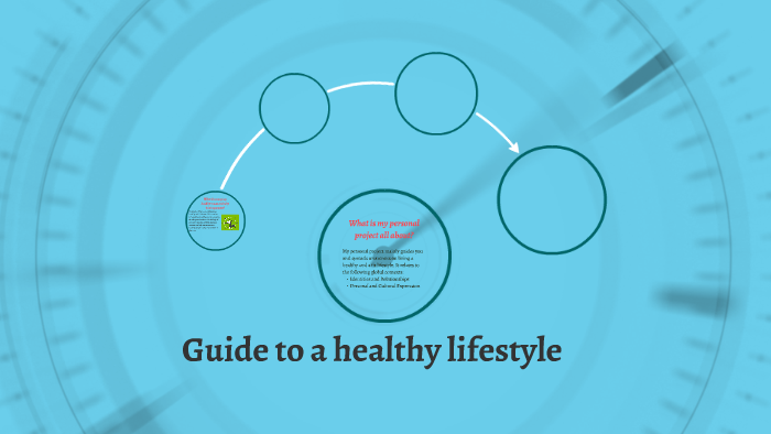 Guide to a healthy lifestyle by Aymaan Safree on Prezi