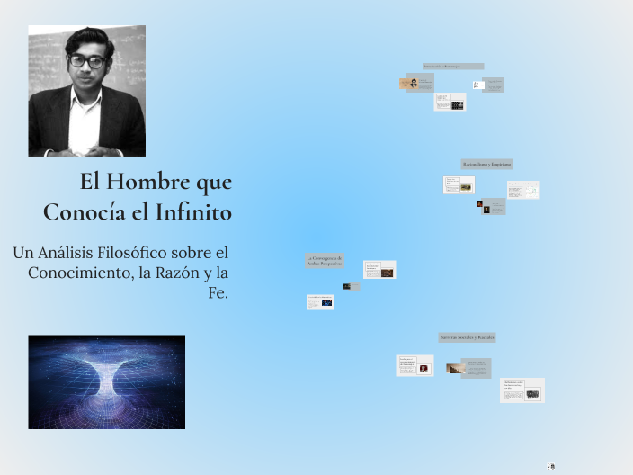 El Hombre que Conocía el Infinito by Ángel López López on Prezi