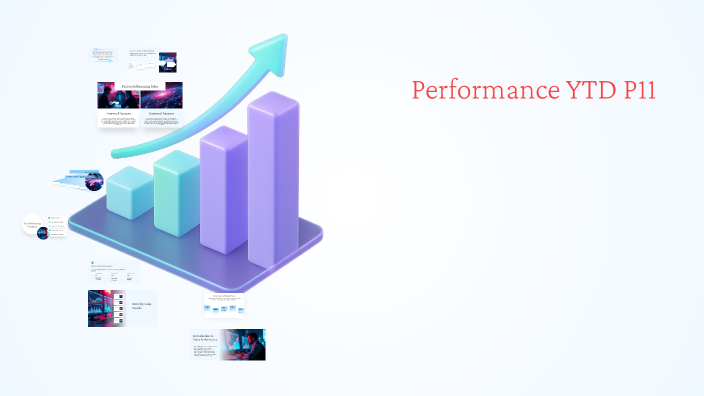 Sales Chart Performance Analysis by aman Ahmed on Prezi
