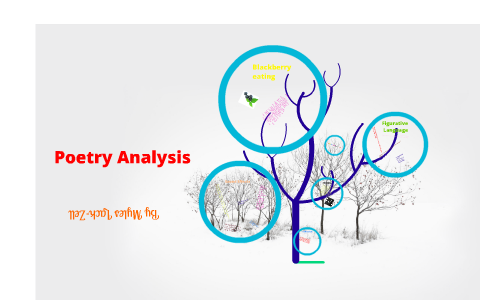 poetry analysis by benjamin simon on Prezi