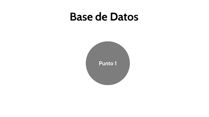 Base de Datos by Juan Esteban Ayala Guaqueta on Prezi