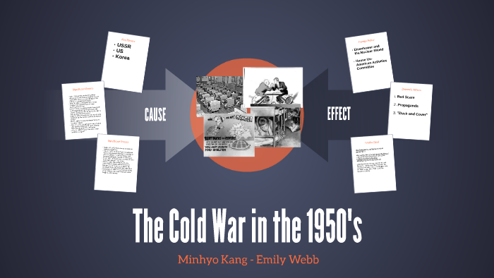 The Cold War in the 1950's by Minhyo Kang on Prezi