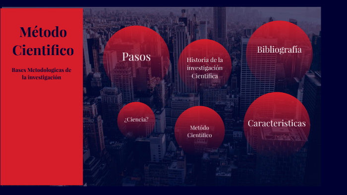 metodo cientifico by Liliana Gpe López Rodas on Prezi
