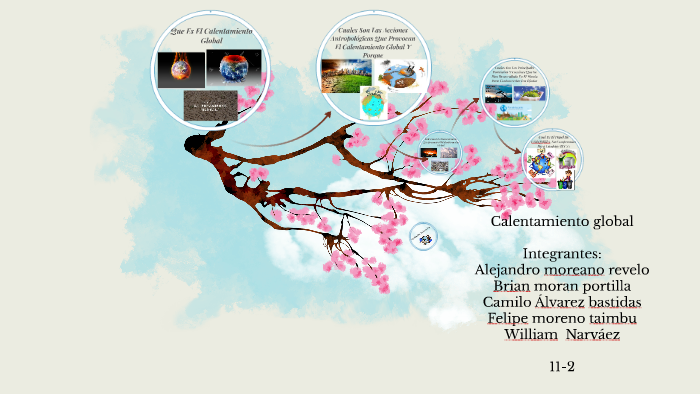 calentamiento global by Alejandro Revelo on Prezi