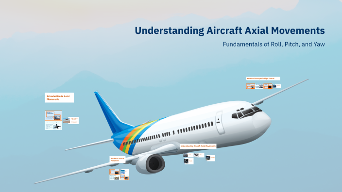 Understanding Aircraft Axial Movements by Raghav Sharma on Prezi