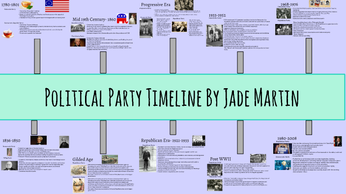 Political Parties Timeline by Jade Martin on Prezi