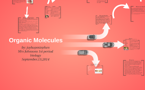 Organic Molecules by on Prezi