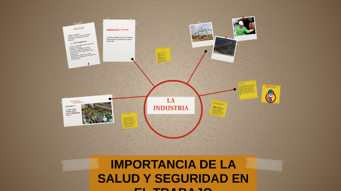 IMPORTANCIA DE LA SALUD Y SEGURIDAD EN EL TRABAJO by milenis esther ...
