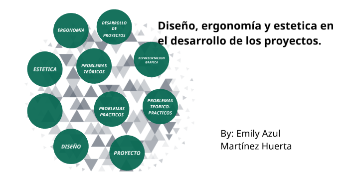 Diseño, ergonomía y estética en el desarollo de los proyectos by EMILY