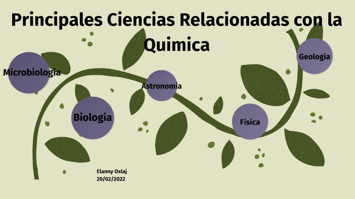 Principales Ciencias Relacionadas con la Quimica by Jenny Samayoa on Prezi