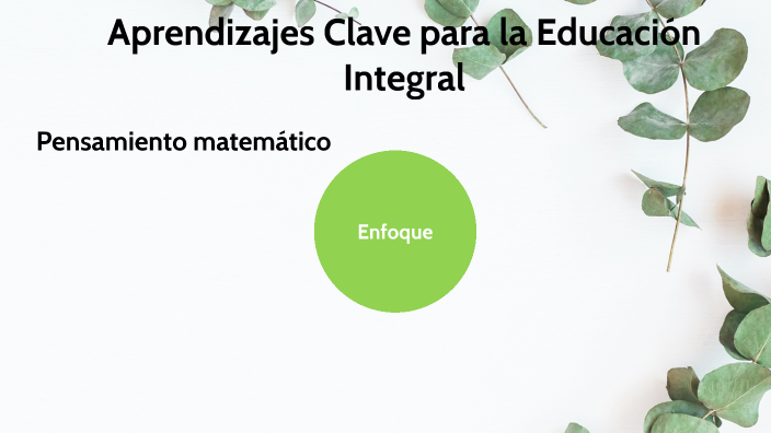 Aprendizajes Clave para la Educación Integral by Cecilia Lopez on Prezi
