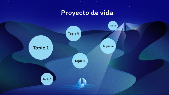 Proyecto de vida (juan davo) by juan david serna chaverra on Prezi