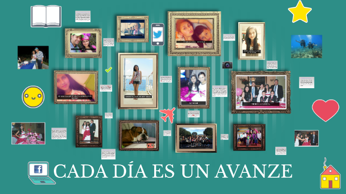MI PROYECTO DE VIDA by Daniela Guzmán Castellanos on Prezi