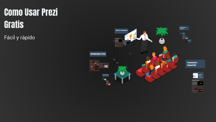 Como Usar Prezi Gratis by Jorge Rubén Cavalchini on Prezi