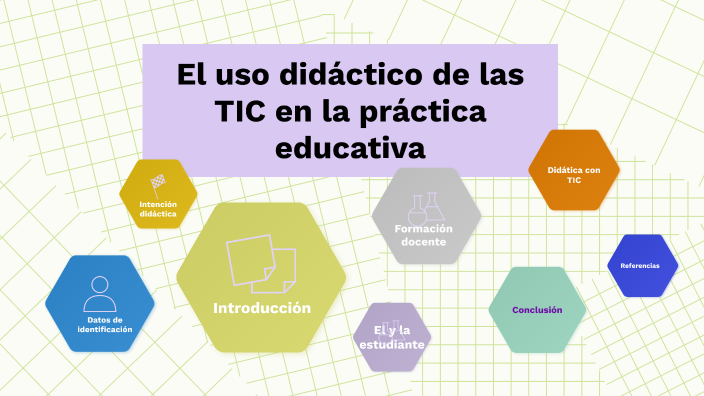El uso didáctico de las TIC en la práctica educativa by María Luévano ...