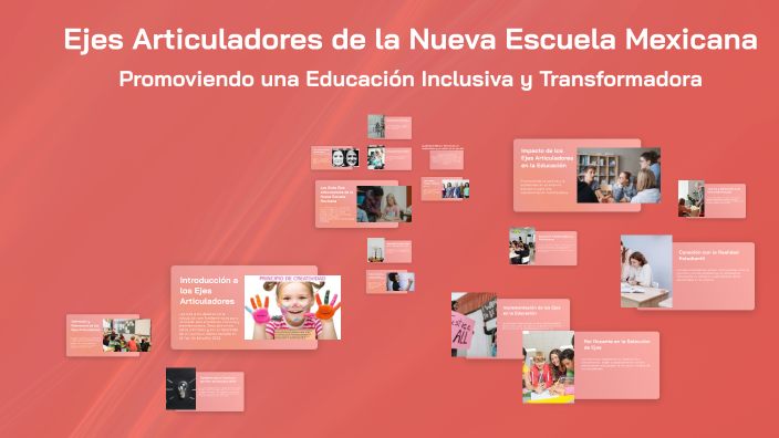 Los Ejes Articuladores De La Nueva Escuela Mexicana Profe Paco – eroppa
