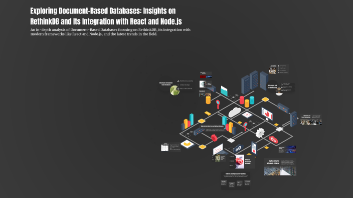 Exploring Document-Based Databases: Insights on RethinkDB and Its ...