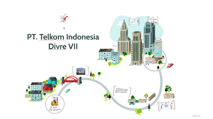 Pt Telkom Indonesia By Inka Hashari