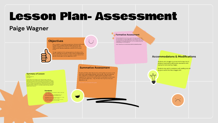EDT 476 Assessment Plan by Paige Wagner on Prezi