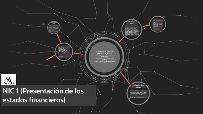 NIC 1 (Presentación de los estados financieros) by Lizzy Estevez on Prezi