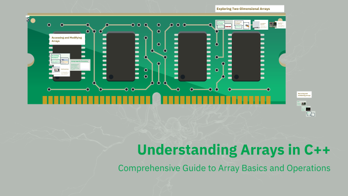 Understanding Arrays in C++ by STUD 20211016 on Prezi