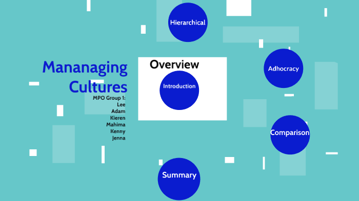 MPO managing cultures
