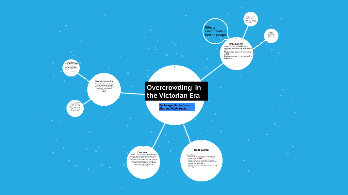Overcrowding in the Victorian Era by morgan sachs on Prezi