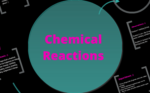 Chemical Reactions by Amber Carbaugh on Prezi