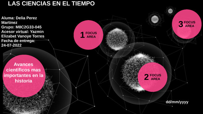 La ciencia en el tiempo by Delia Perez on Prezi