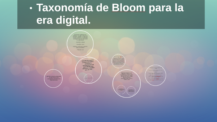 Taxonomía De Bloom Para La Era Digital. By Erika Salgado On Prezi