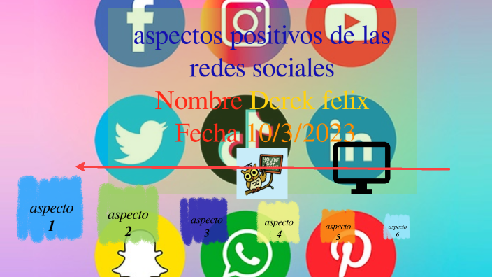aspectos positivos de las redes sociales by derek felix on Prezi