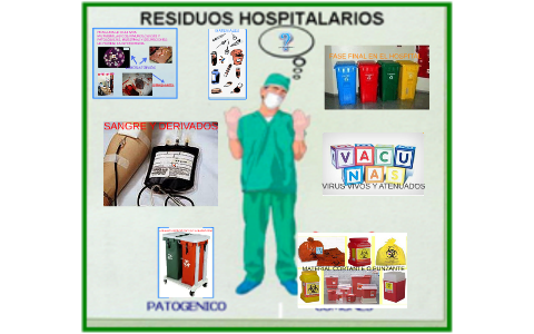 residuos de cultivos by on Prezi