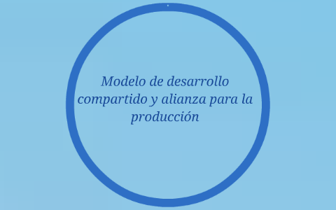 Modelo de desarrollo compartido y alianza para la producción by Rouss  castro on Prezi Next