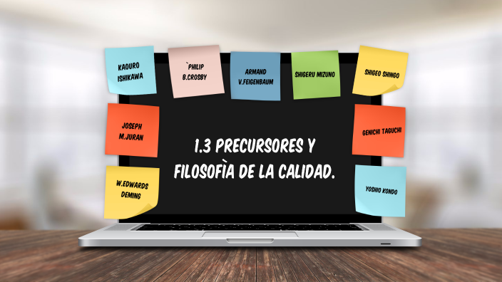 1.3 Precursores Y Filosofìa De La Calidad By Juan Alonso Gutierrez On Prezi