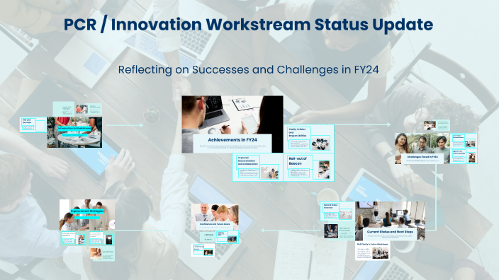PCR / Innovation Workstream Status Update by Vedaant Saxena on Prezi