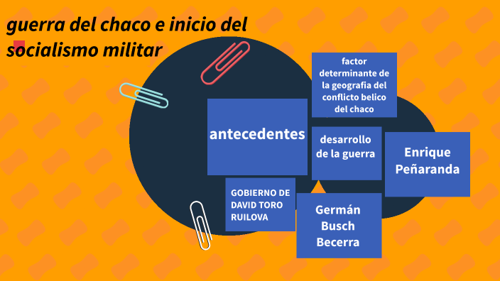 guerra del chaco by kaelius miya on Prezi