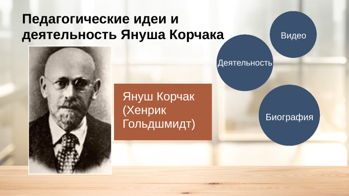 Януш Корчак by Арина Богданова on Prezi