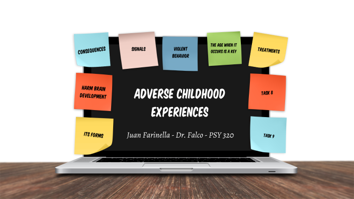 Adverse Childhood Experiences by Juan Farinella on Prezi