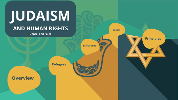 Judaism &amp; Human Rights by Denny Liddle on Prezi